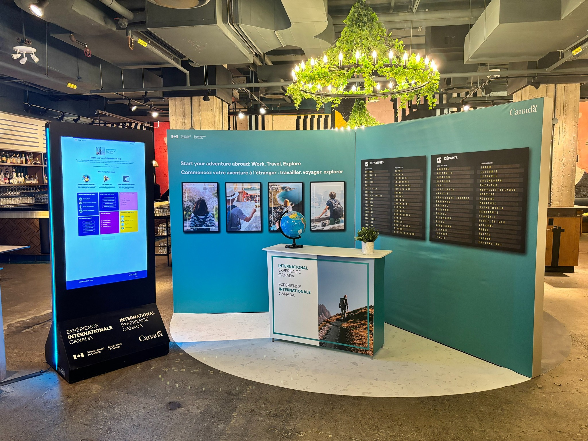 Board and governance practices